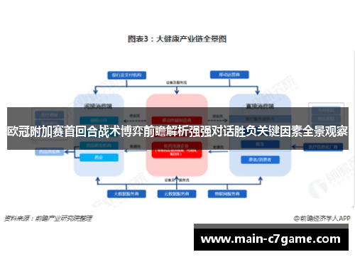 欧冠附加赛首回合战术博弈前瞻解析强强对话胜负关键因素全景观察