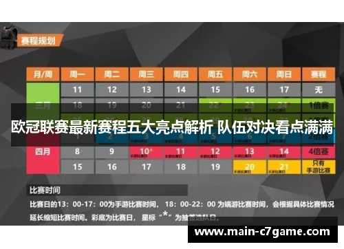 欧冠联赛最新赛程五大亮点解析 队伍对决看点满满