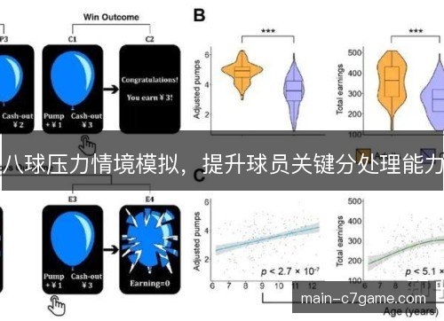 八球压力情境模拟，提升球员关键分处理能力